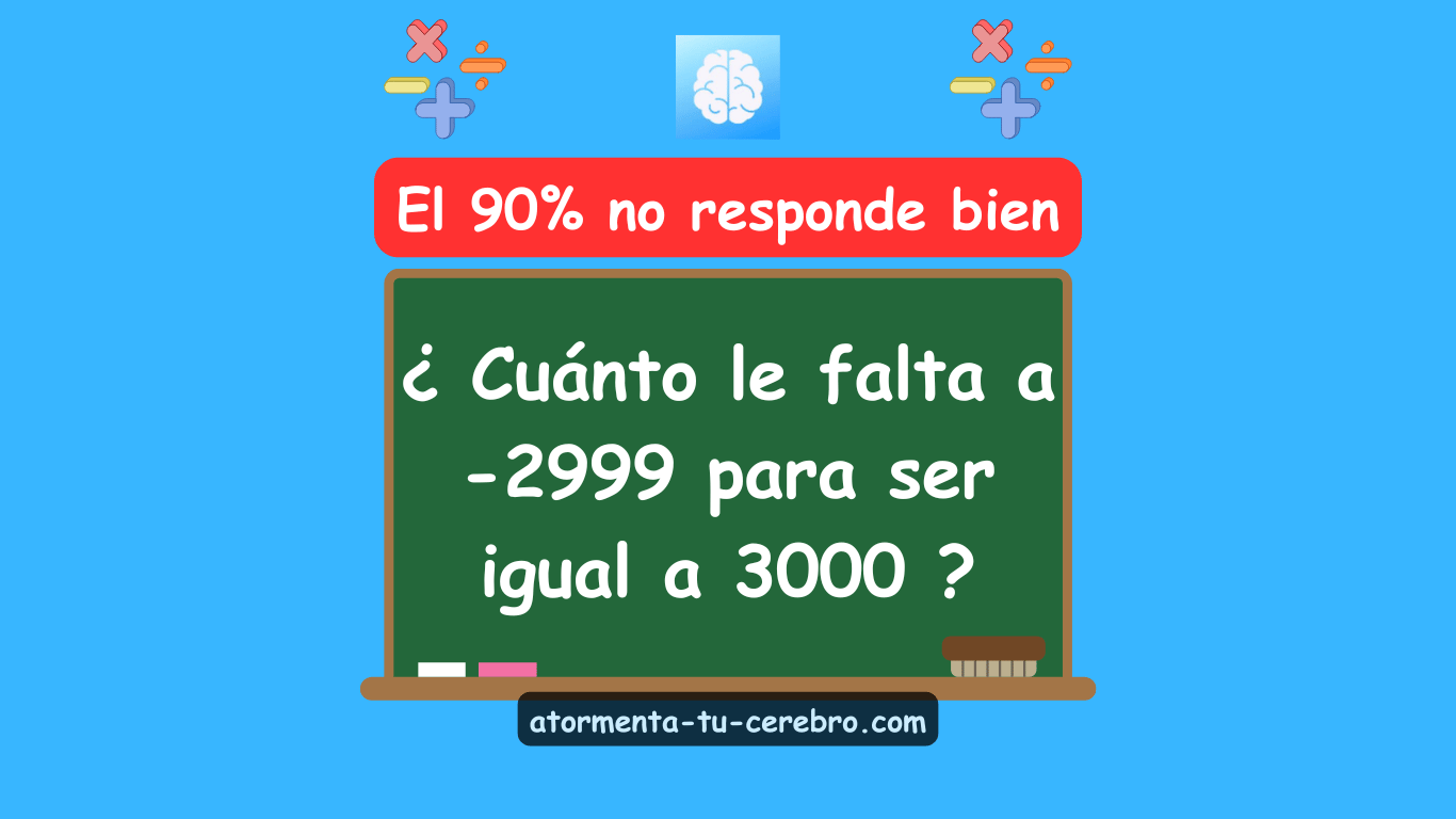 ¿Cuanto le falta a -2999 para ser igual a 3000?, respuesta explicada.