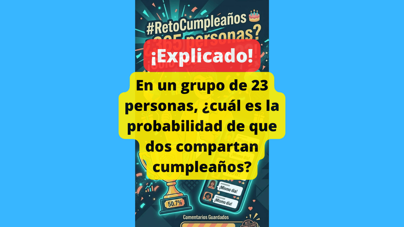 El Problema del Cumpleaños: por qué 23 personas bastan para apostar